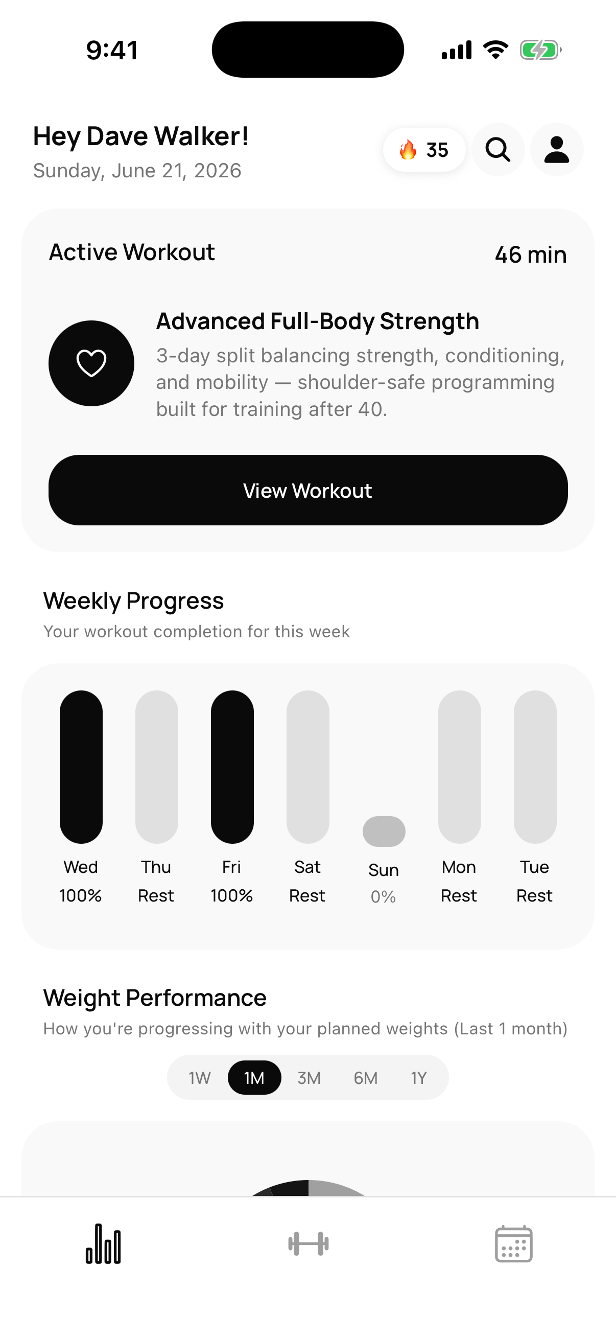MastersFit dashboard — daily workout, weekly progress and stats