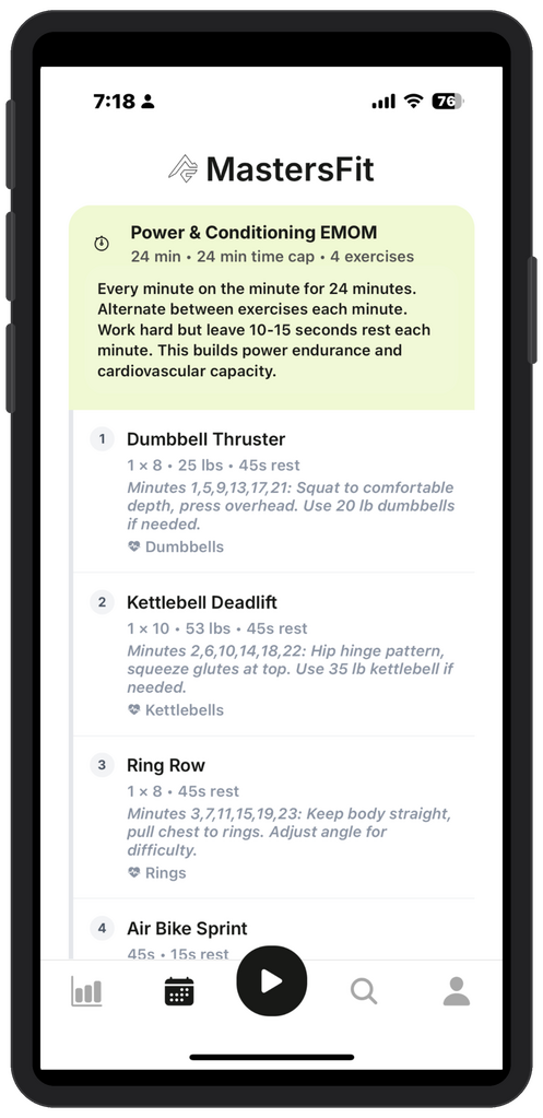 MastersFit Exercise Details